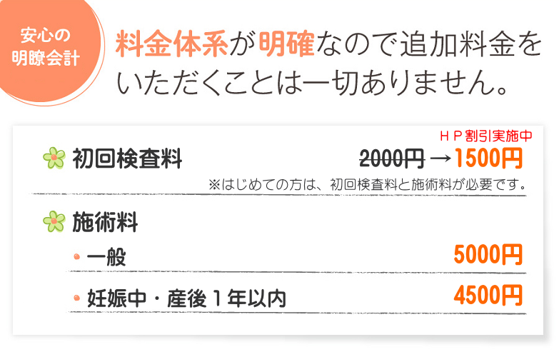 博多の整体ブルームカイロプラクティックの料金